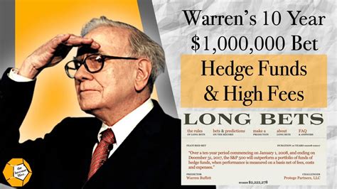 warren buffett million dollar bet.